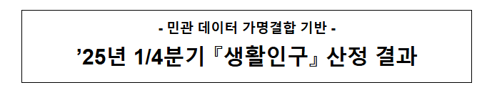 '25년 1/4분기 『생활인구』 산정 결과