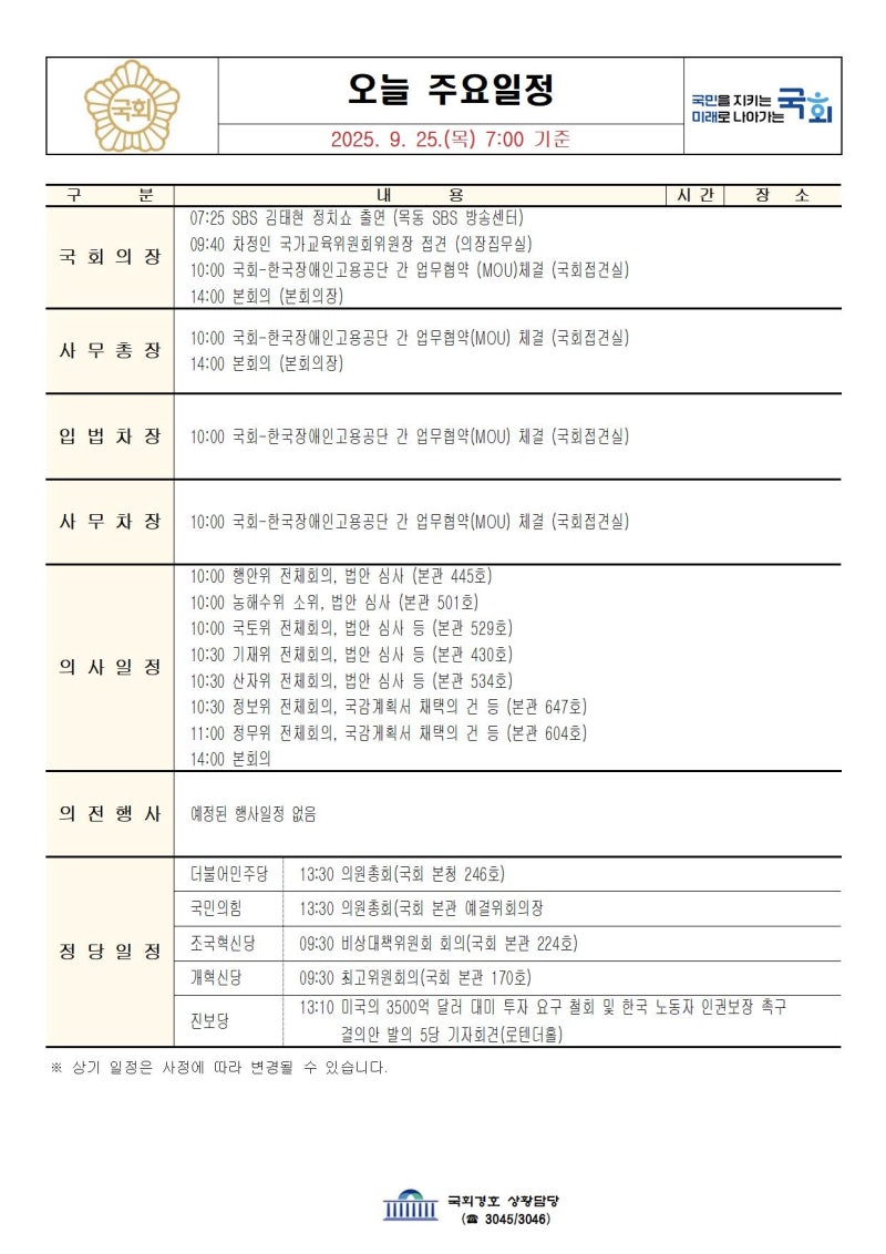정책지식 2025.9.25. : 네이버 블로그