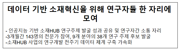  데이터 기반 소재혁신을 위해 연구자들 한 자리에 모여
