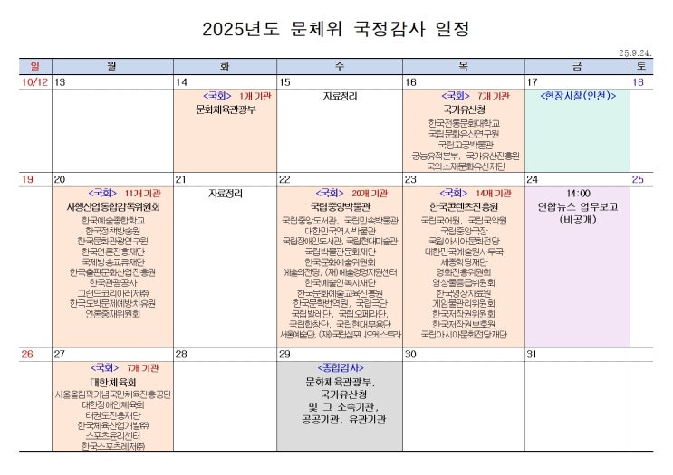 정책지식 2025.9.25.