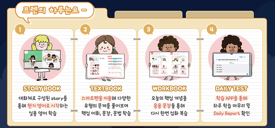 미래학원 사진 3