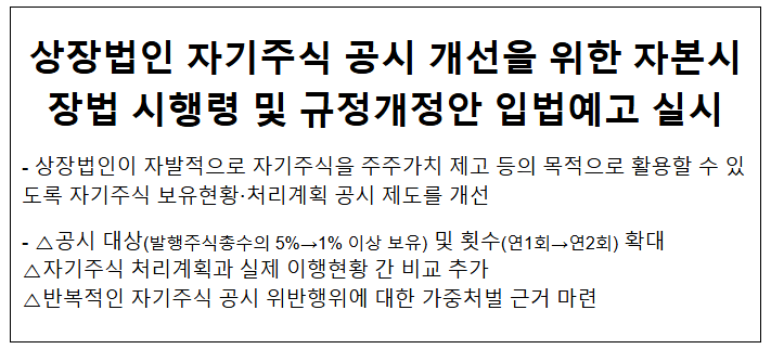 상장법인 자기주식 공시 개선을 위한 자본시장법 시행령 및 규정개정안 입법예고 실시