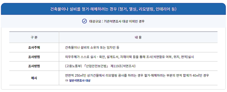  건축물 해체공사 석면조사대상과 석면건축물 제외대상은?