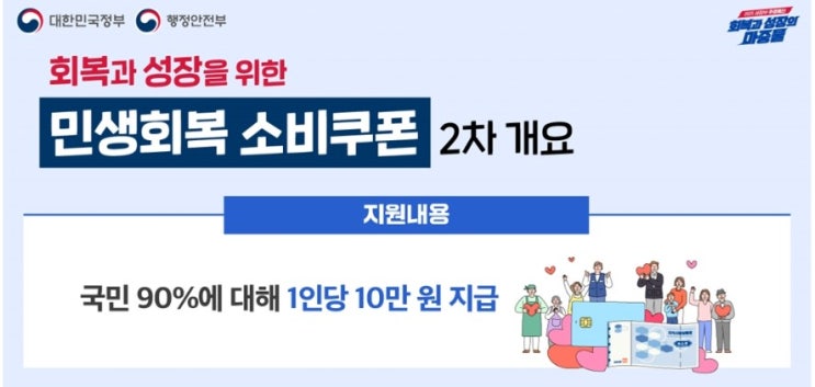  땡겨요 X 민생회복 소비쿠폰 광주광역시 주민이라면주문 전 필독! (ft. 전남 여행 할인 꿀팁)