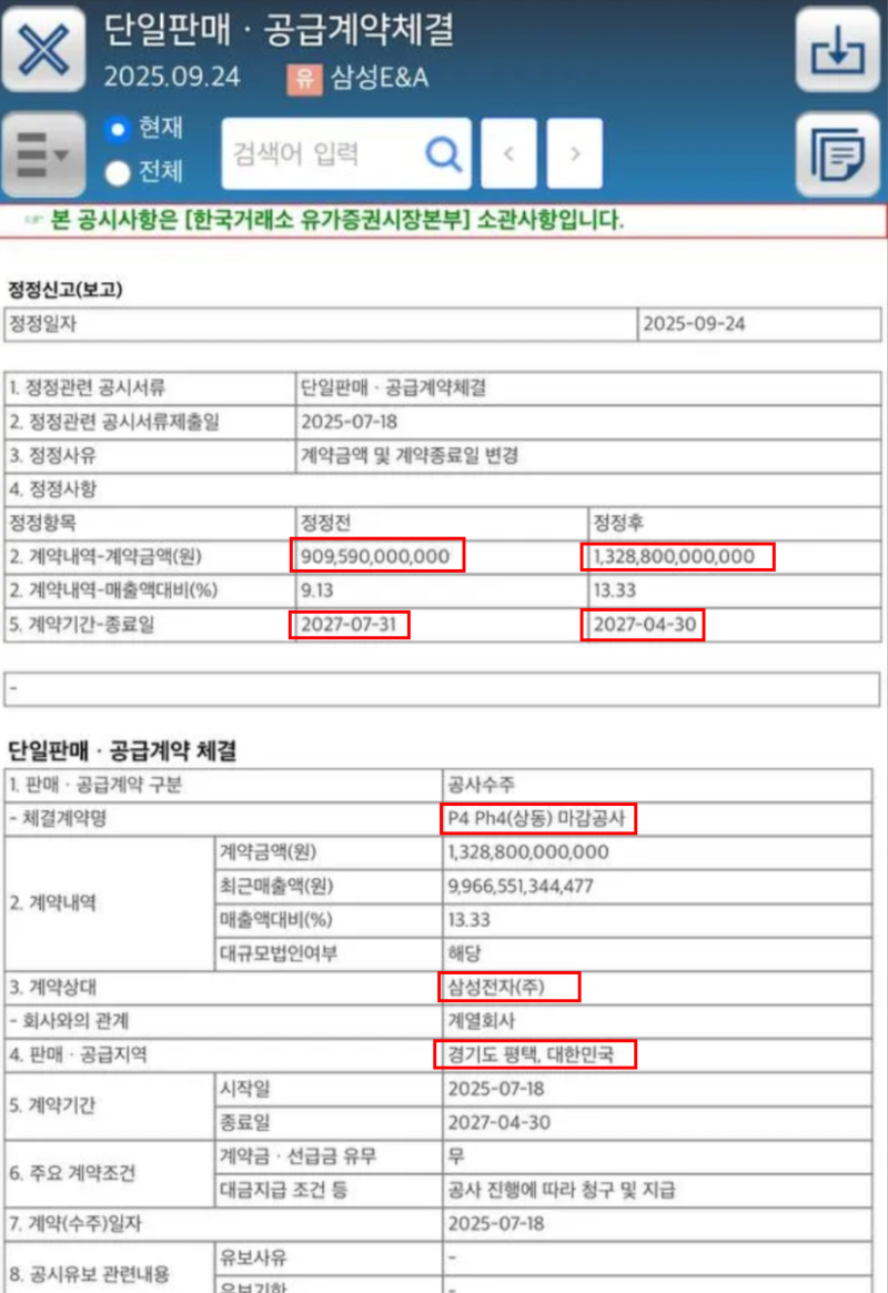 투자전략 , 관심종목 :: 깨지더라도 반도체에서 깨질 것 (EUV 관련주 - 삼양엔씨켐 , 와이씨켐 , 동진쎄미켐) / SAMG엔터  :: 하츄핑 애니멀 품절, 기관 수급 지속 : 네이버 블로그