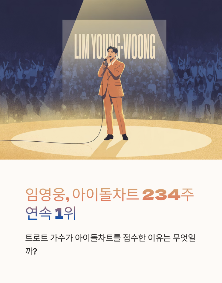 <b>임영웅</b>, <b>아이돌차트</b> 234주 연속 <b>1위</b>…팬덤의 위력이 만든 전설