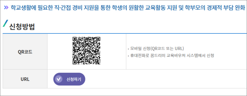 꿈드리미카드 어디서 쓸 수 있나? 사용처·가맹점·온라인 결제 꿀팁 공개