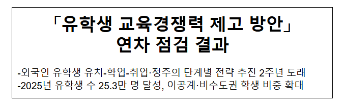 「유학생 교육경쟁력 제고 방안」 연차 점검 결과