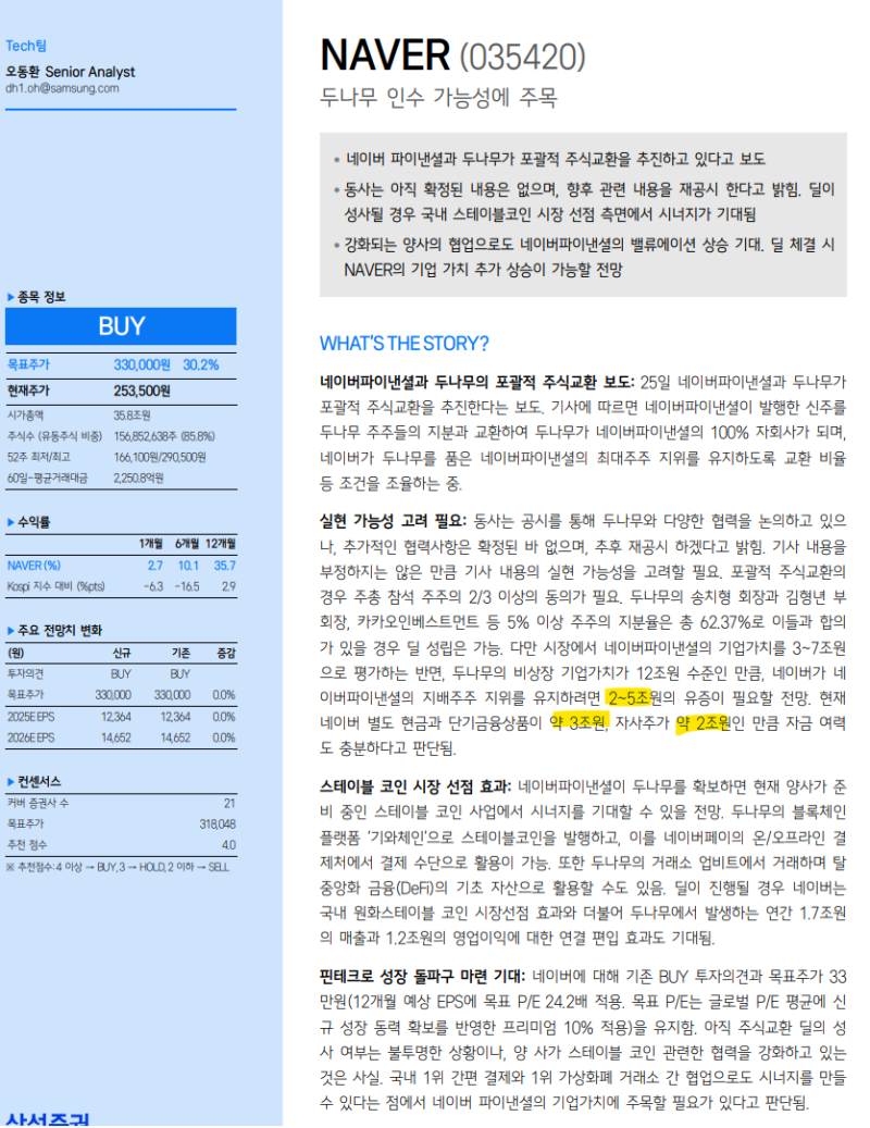 250925 네이버-두나무 딜 : 네이버 블로그