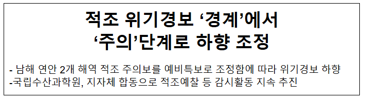  적조 위기경보 '경계'에서 '주의'단계로 하향 조정
