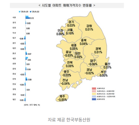  “집, 정말 부족한 걸까?… 영끌 시대가 남긴 교훈 ”