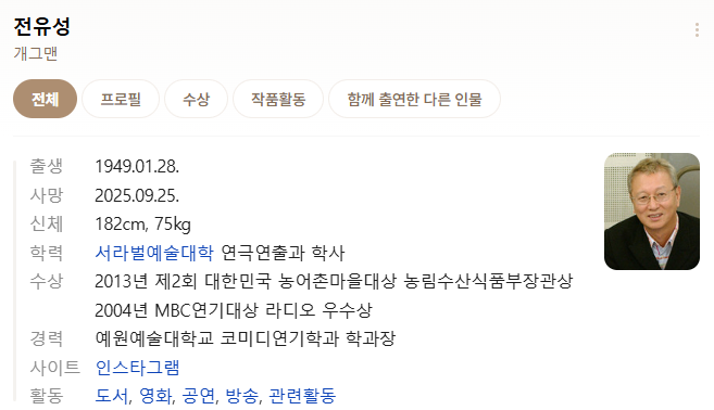 <b>전유성</b> 별세(76세) 폐기흉 악화… <b>추모 물결</b> 속 남겨진 유산