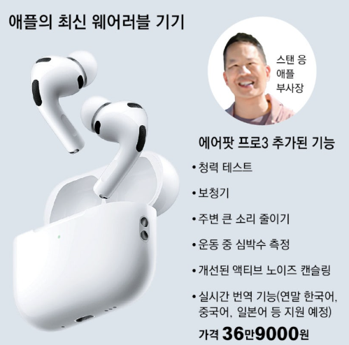  “에어팟 프로3, 통역기까지 된다니… 장모님과 첫 대화 성공 ”