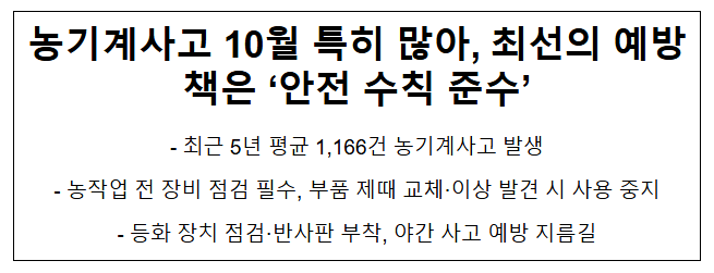 농기계사고 10월 특히 많아, 최선의 예방책은 '안전 수칙 준수'