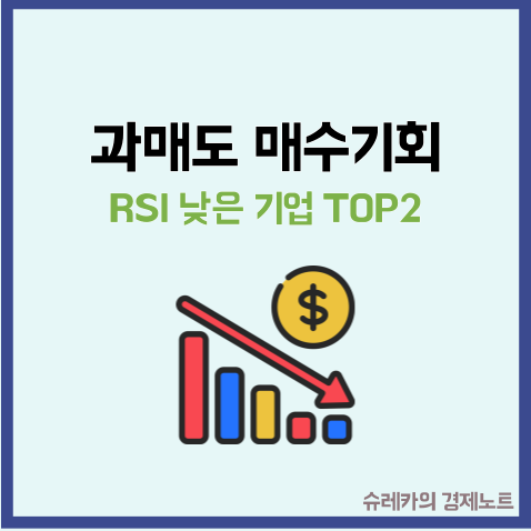 과매도는 매수기회 RSI 낮은 기업 TOP2