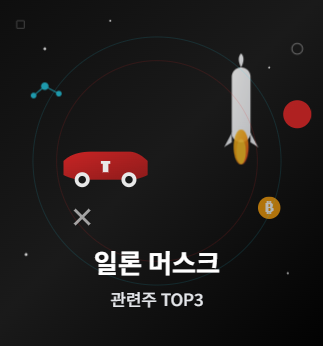  일론 머스크 관련주 · 대장주 · 수혜주 TOP5 : 혁신의 아이콘과 함께 투자하기!  (미국 나스닥)
