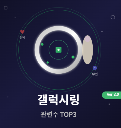  갤럭시링 관련주 · 대장주 TOP5 : 웨어러블 혁명 2.0의 수혜가 온다! 