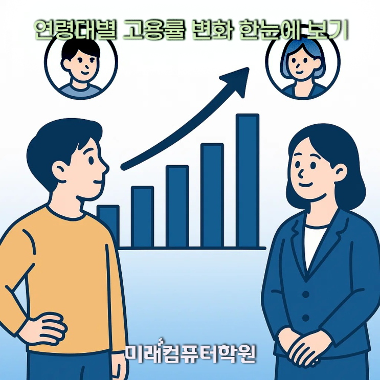  2024년 고용률 분석으로 보는 청년취업·시니어재취업 기회, 국비지원교육이 해답입니다