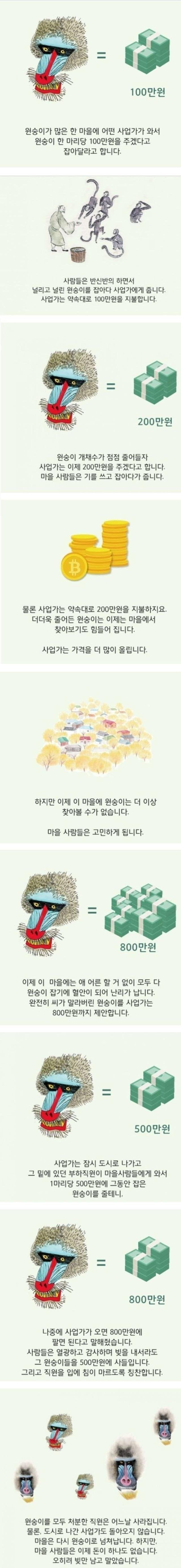 코인으로 돈 못버는 이유 : 네이버 블로그