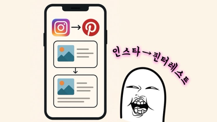  인스타그램과 핀터레스트 자동 연동 방법: 한 번 올리고 두 번 활용하는 스마트 운영법