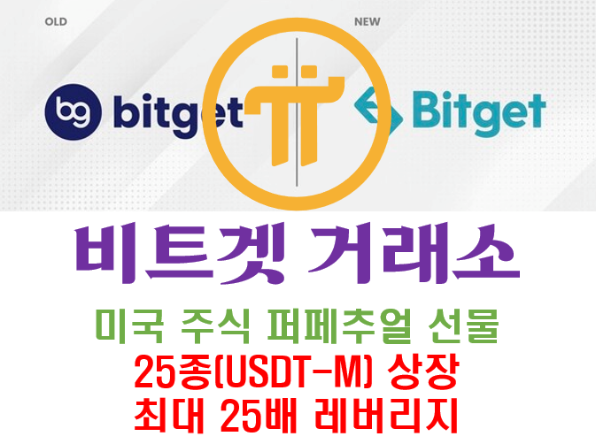  [비트겟] Bitget 미국 주식 퍼페추얼 선물 25종(USDT-M) 상장 — 최대 25배 레버리지