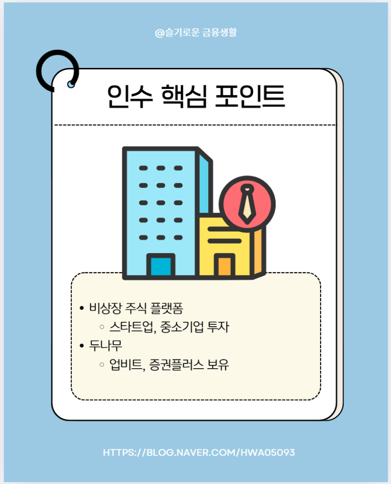 네이버, 두나무 인수로 금융 플랫폼 확장? 비상장 주식과 업비트 인수 전략 해석 : 네이버 블로그