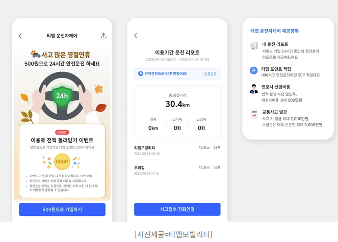  “단돈 500원으로 3천만 원 보장? 티맵 운전자케어 출시”