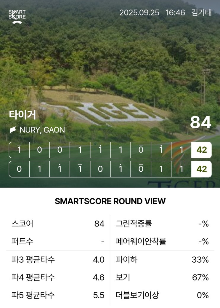  선선한 가을날씨속에 타이거CC 3부 필드 레슨 5번째 라운딩