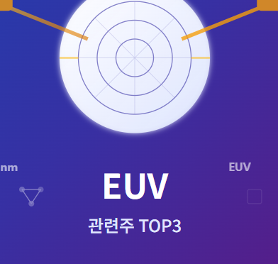  EUV 관련주 · 대장주 TOP5 : 반도체 공정 혁명의 투자 수혜 기회! 