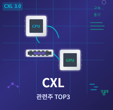  CXL 관련주 대장주 TOP5 : AI 시대 데이터 고속도로의 투자 수혜 기회! 