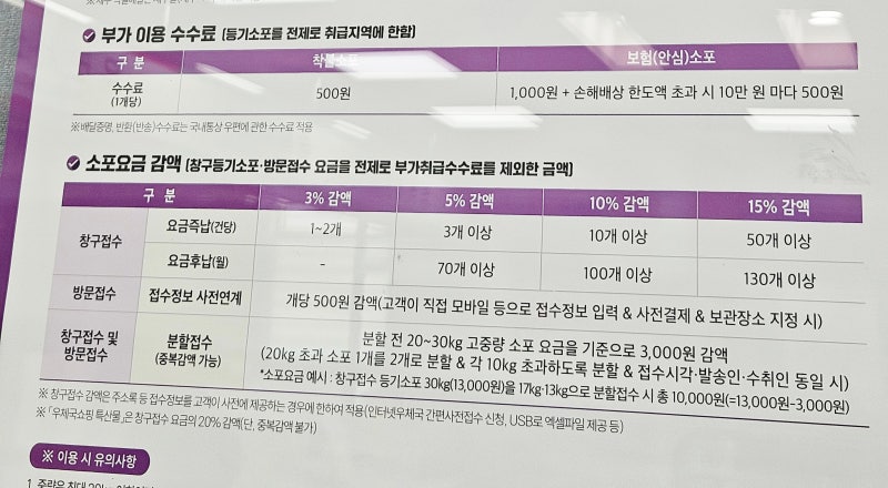 우체국택배 소포 박스 상자 규격 사이즈 크기 가격 일반 등기 운임 정확한 정리 : 네이버 블로그