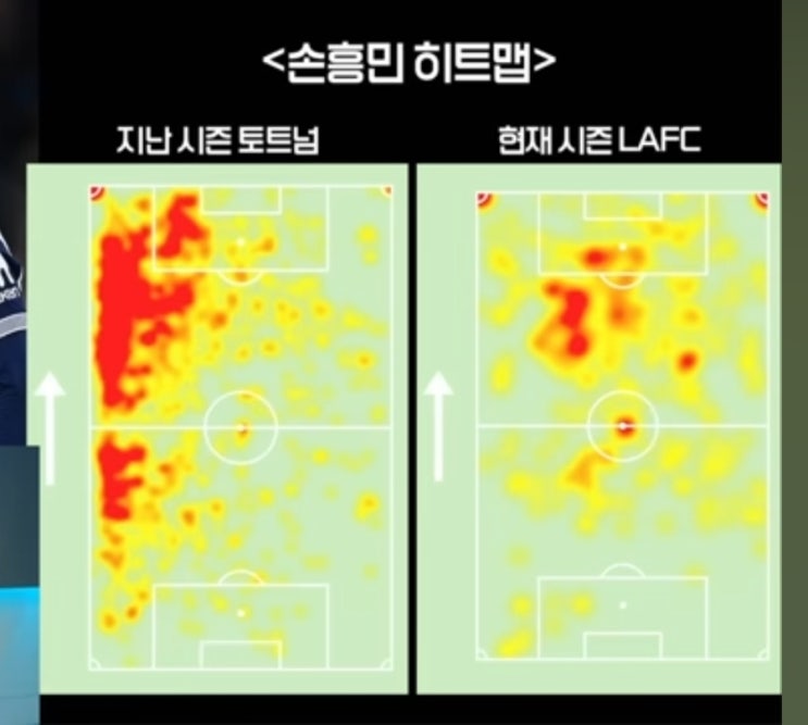 <b>손흥민</b>, 히트맵 변화와 감독 전술 비교: <b>토트넘</b> vs LAFC
