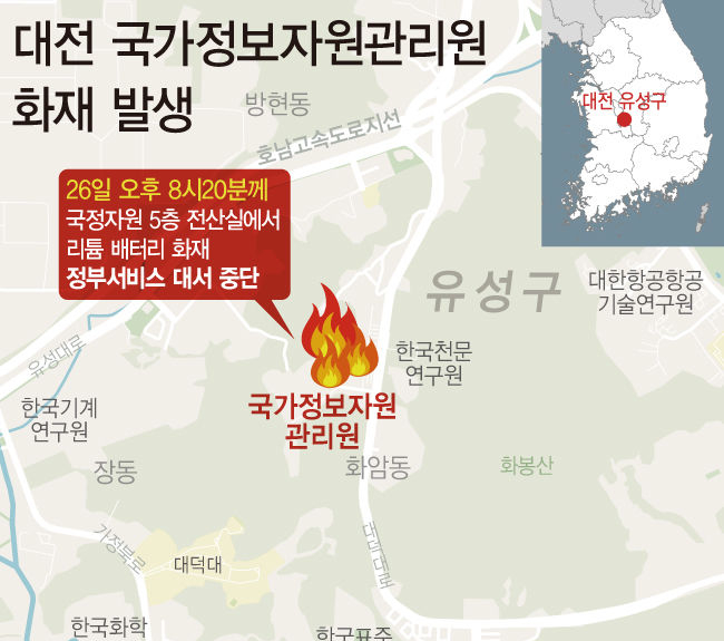 초유의 <b>국가 전산망 마비</b>...384개 배터리 화재가 불러온 대혼란