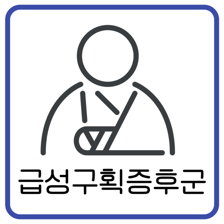 급성 구획증후군 증상과 치료 방법｜진단 기준·응급 대처 한눈에 정리