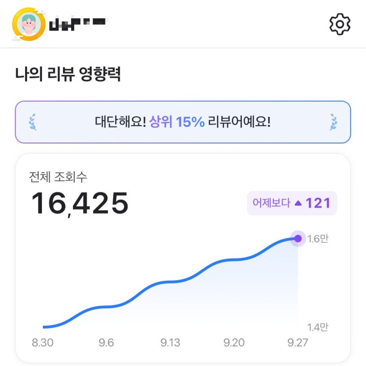  네이버 영수증 리뷰 마이플레이스 영수증 리뷰 나의 리뷰 영향력 확인 방법