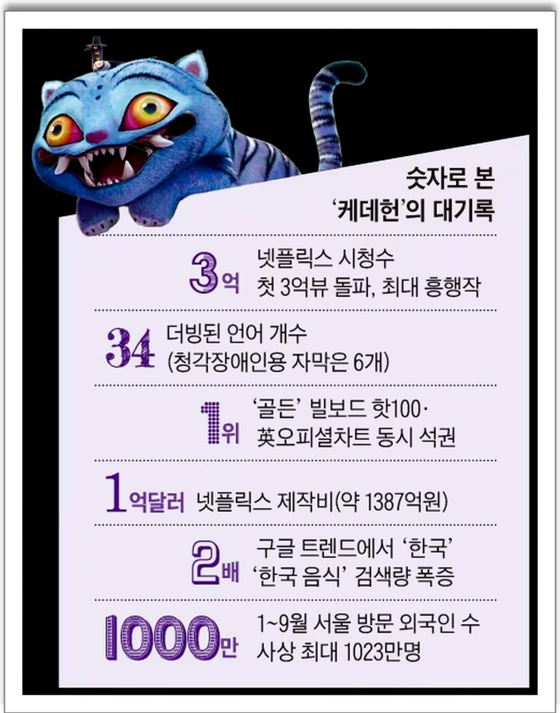 4-22, image size:800x1019