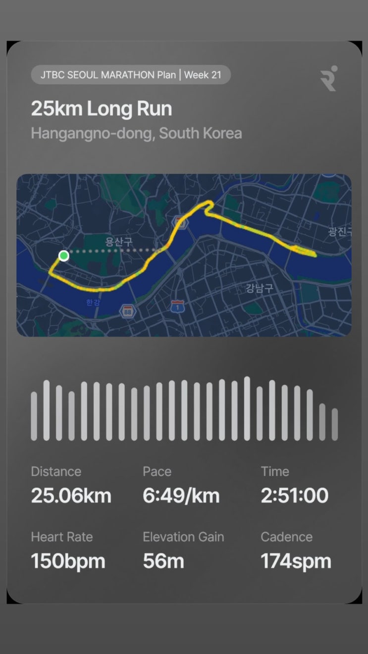  25km 롱 런, 쓸 만한 인간, 스티커