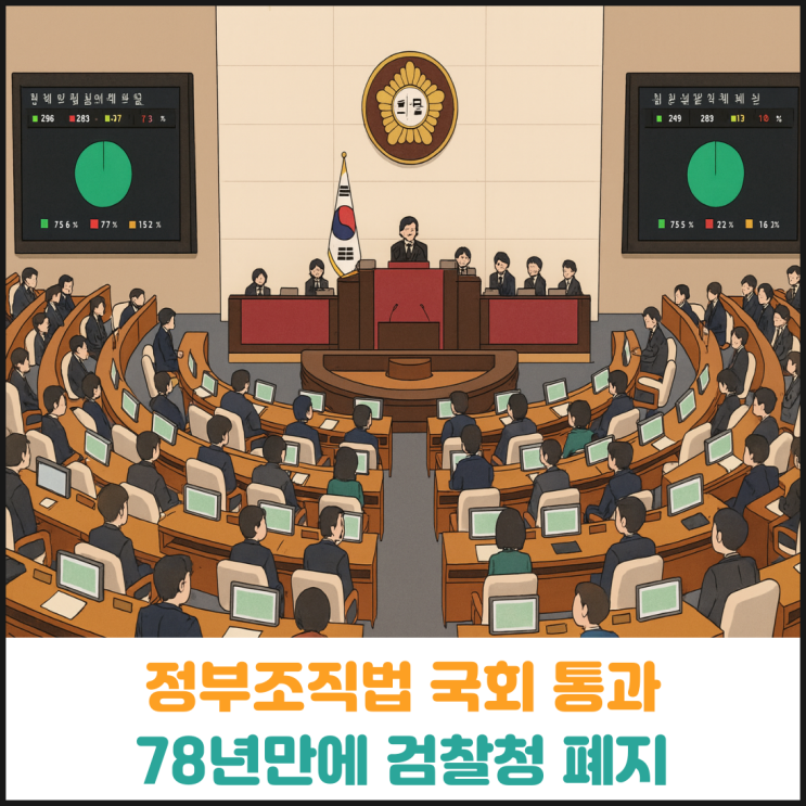  정부조직법 국회 통과, 78년만에 검찰청 폐지