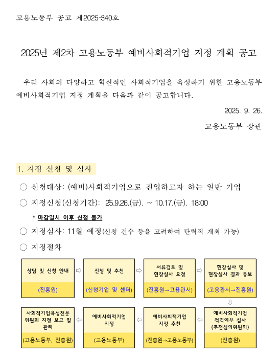  2025년 제2차 고용노동부 예비사회적기업 지정 계획 공고
