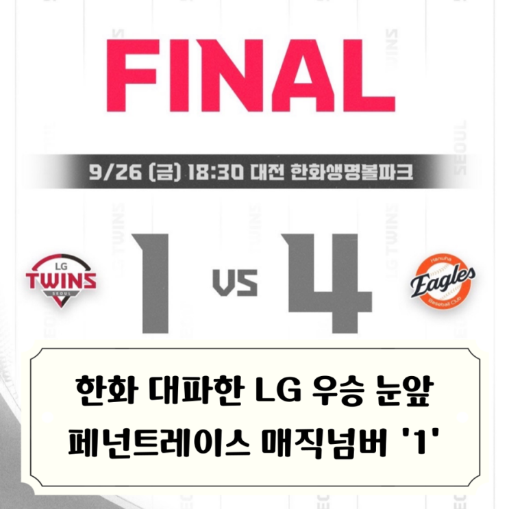 <b>LG트윈스</b> 한화전 대승 <b>매직넘버</b> ‘1’ / 우승까지 이제 단... 