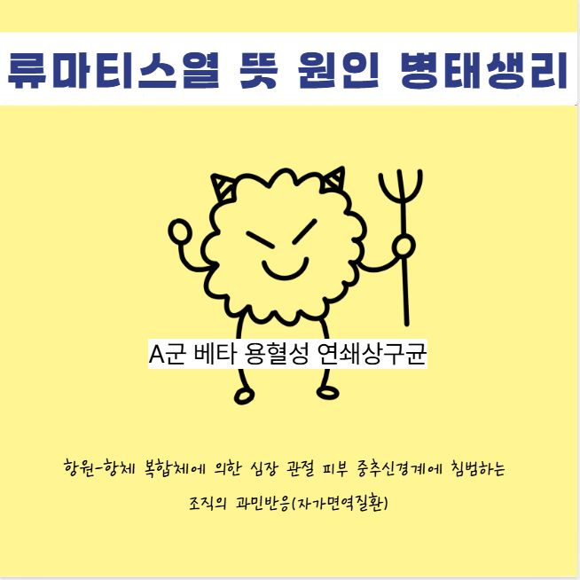 류마티스열 뜻 원인 병태생리 Aschoft소체