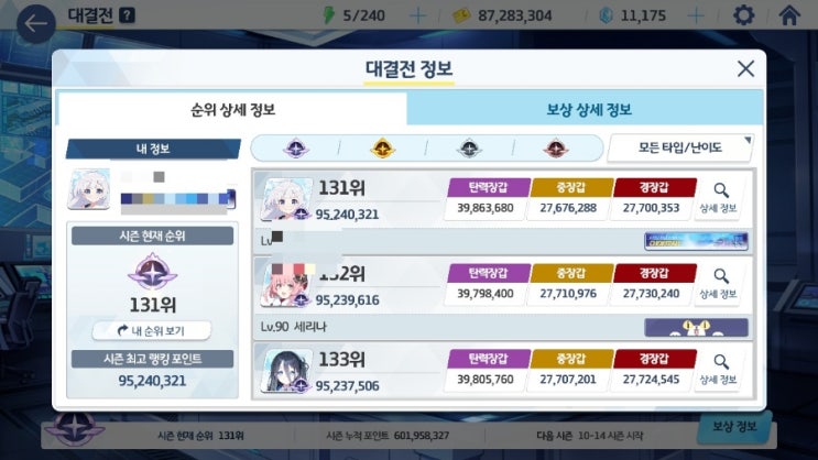  블루아카이브 헤세드 대결전, 히카리 노조미 가챠