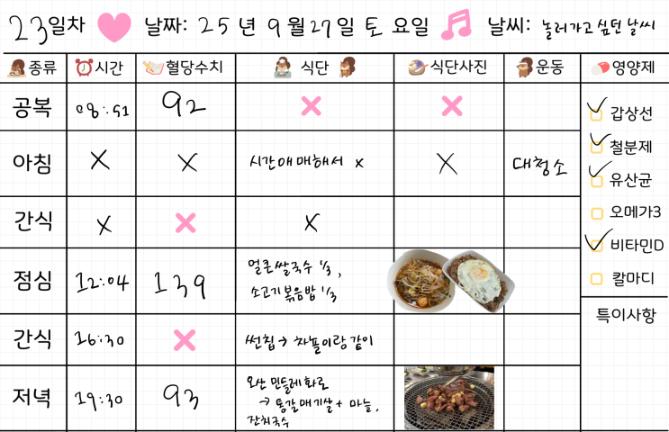  임신 31주차 | 임당식단 23일차 & 혈당체크 | 썬칩, 갈매기살, 잔치국수, 쌀국수, 소고기볶음밥