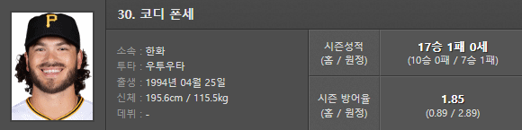 2025년 9월 28일 KBO <b>경기</b> 분석: 한화 vs LG, <b>두산</b> vs <b>롯데</b>... 