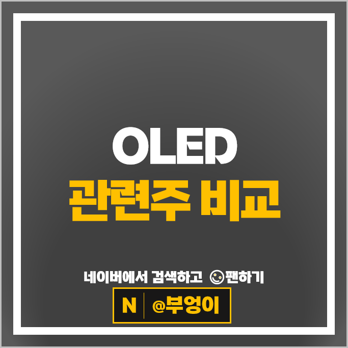 OLED 관련주 힘스 엘지화학 나노신소재 주가 천보 로보스타 선익시스템 주식
