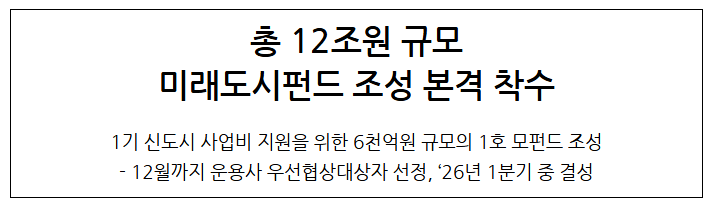 총 12조원 규모 미래도시펀드 조성 본격 착수
