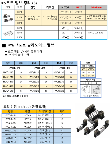  # HITOP HVQ 5포트 솔레노이드 밸브 (정리 3)