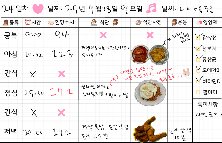  임신 32주차 | 임당식단 24일차 & 혈당체크 | 김치볶음밥, 프렌치 토스트, 옛날통닭, 순살치킨, 신라면 더레드