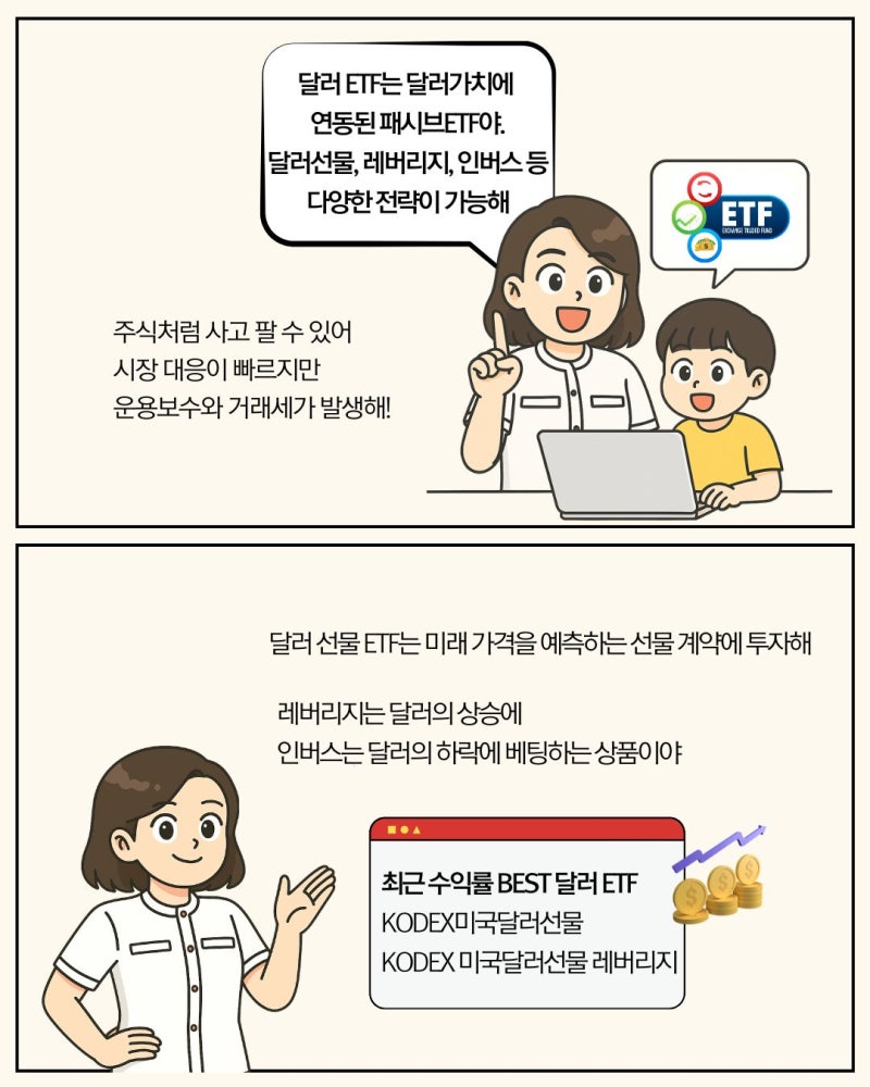 달러 투자방법 RP, 예금, 달러 ETF 비교 : 네이버 블로그