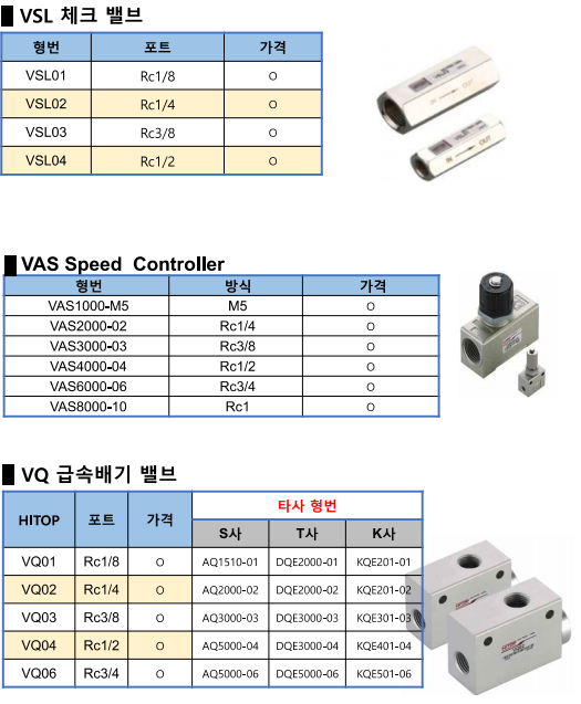  # HITOP VSL 체크 밸브 / VAS 스피드 컨트롤러 / VQ 급속배기 밸브 소개